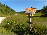 Palafavera - Rifugio Sonino al Coldai